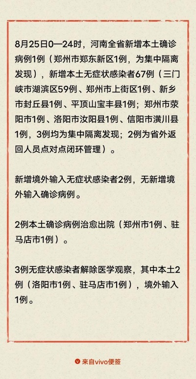 31省份新增本土病例97例:河南60例,河南昨增本土192 1026